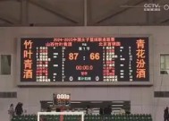 米乐体育官网-包含客场连胜增添信心主场争议抬高调查的词条