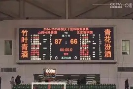 米乐体育官网-包含客场连胜增添信心主场争议抬高调查的词条