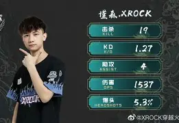 略无产阶级军事家们高超的军事指挥 略无产阶级军事家们高超的军事指挥